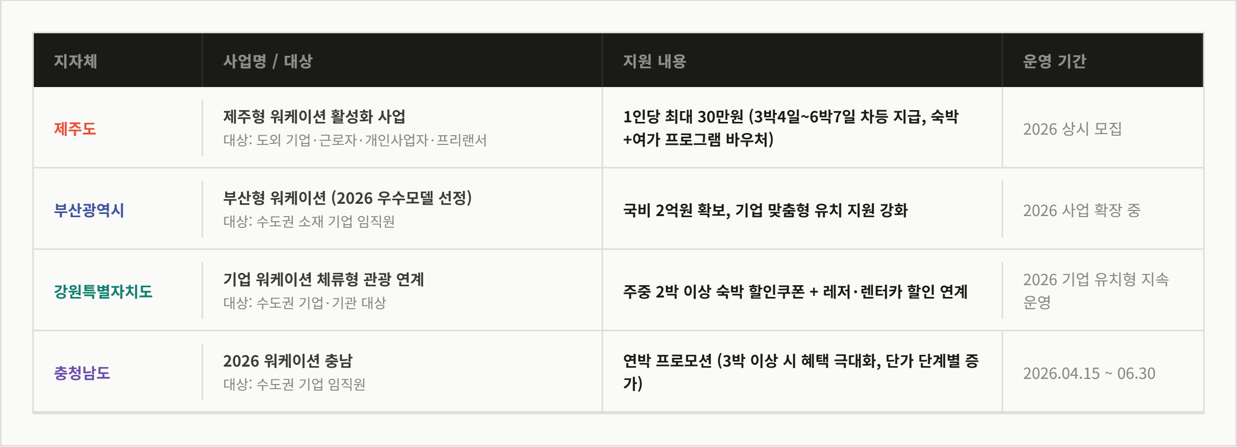 데이터 이미지 13