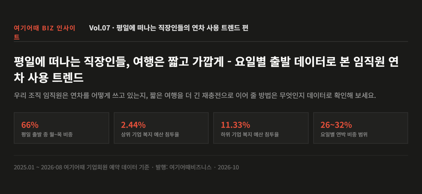 데이터 이미지 1