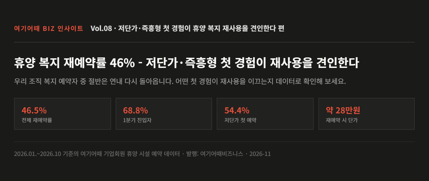 데이터 이미지 1